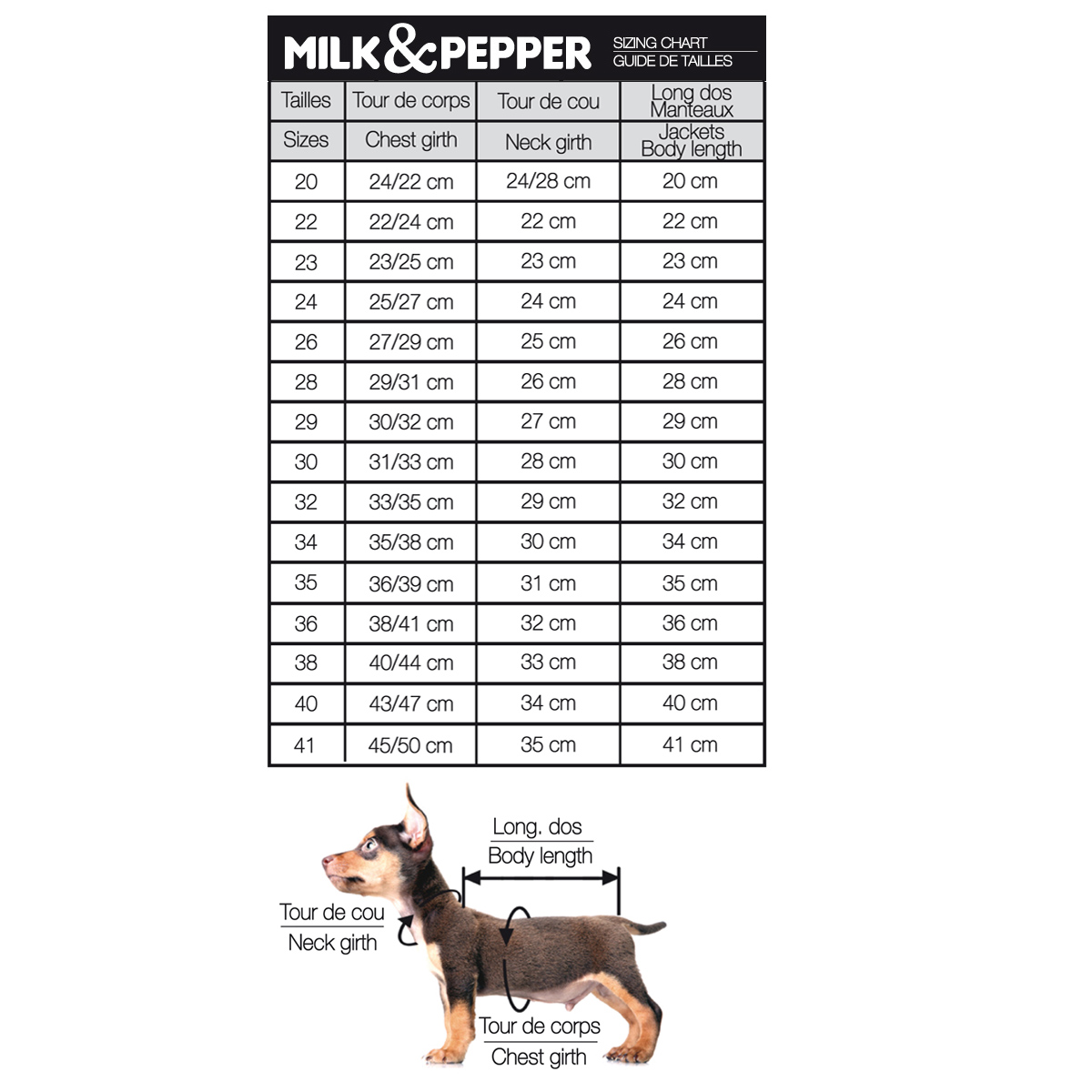 Exklusiver Hundemantel von Milk & Pepper - Hundebekleidung hier kaufen